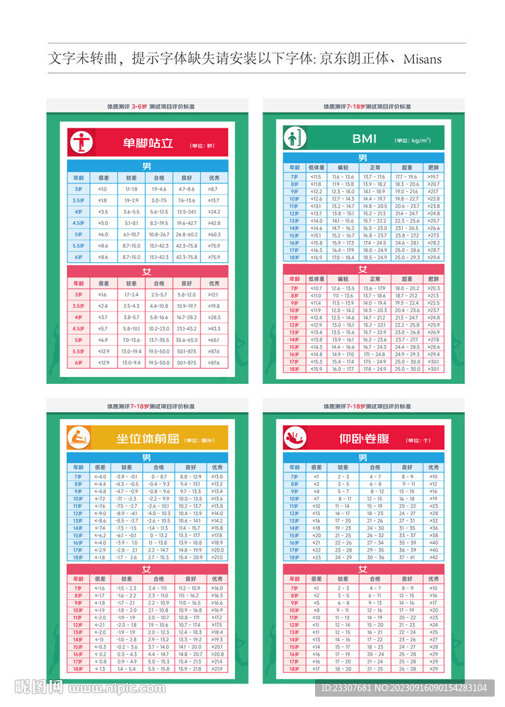 少兒體測體適能數(shù)據(jù)表