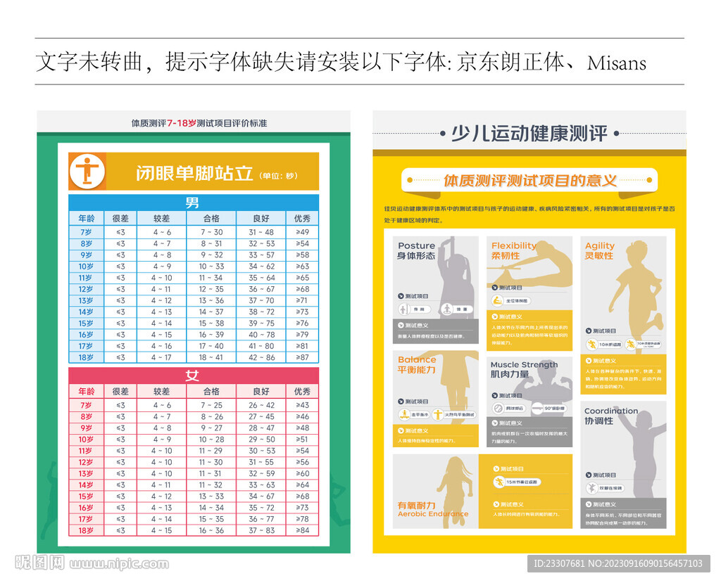 少兒體測體適能數(shù)據(jù)表