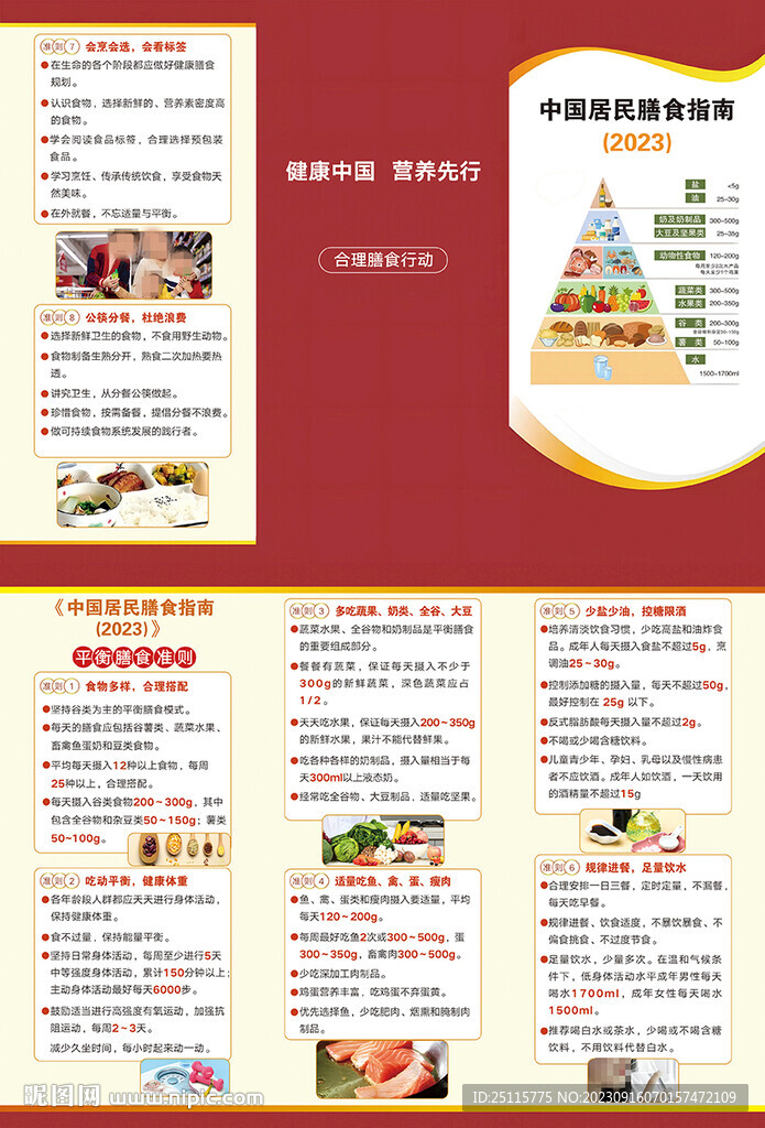 中國居民膳食指南折頁