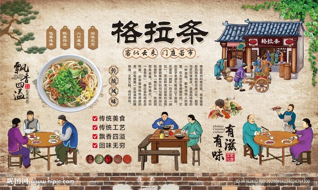 格拉條