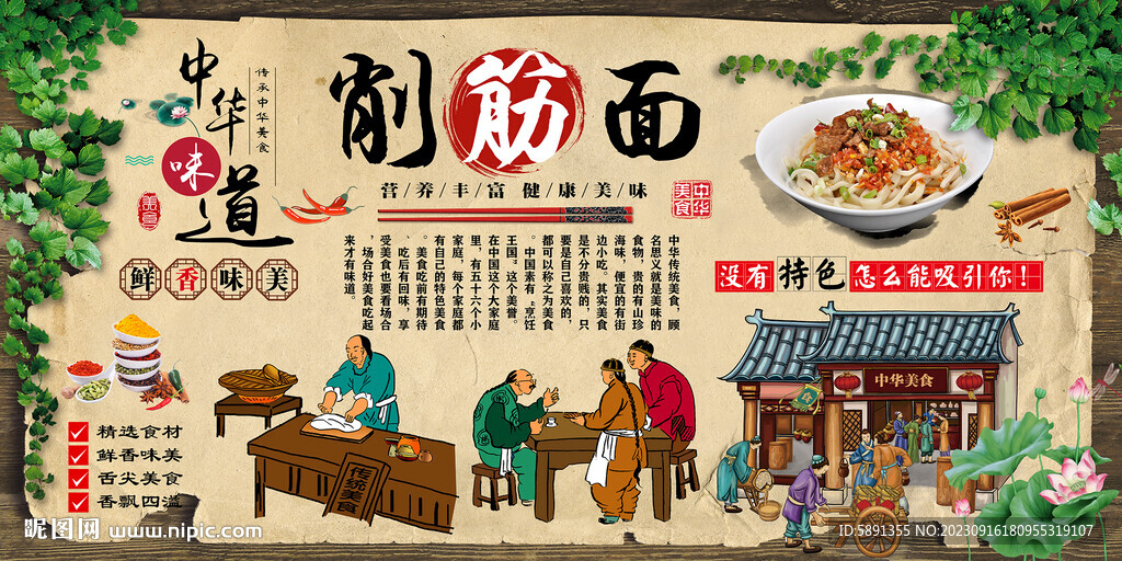 削筋面