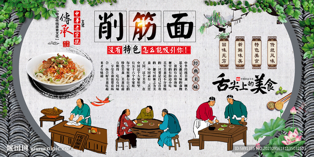 削筋面