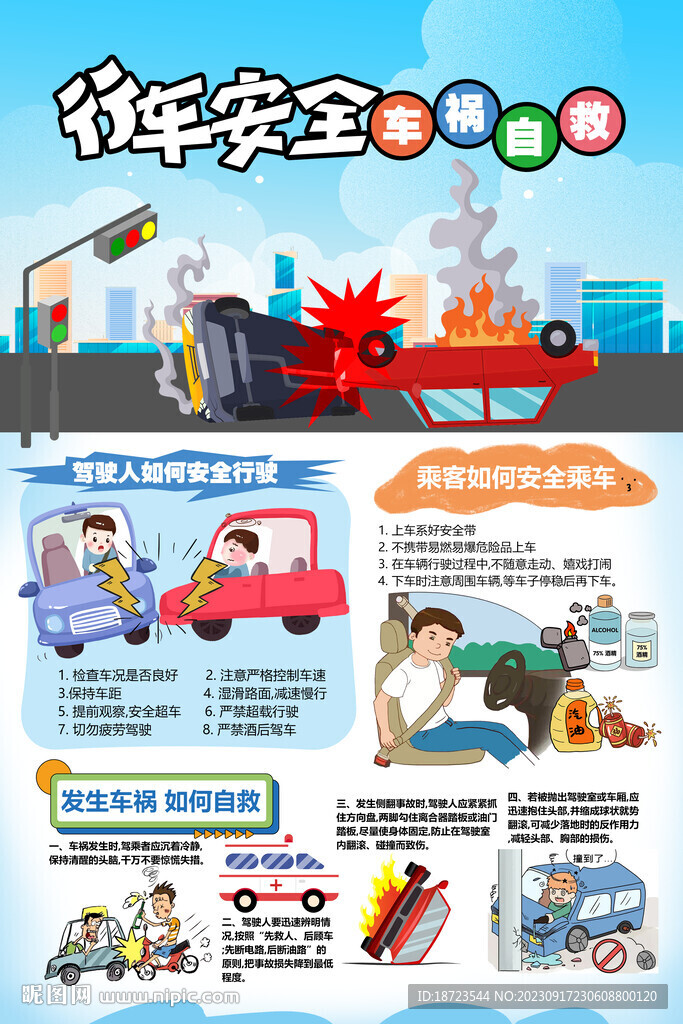 行車(chē)安全 車(chē)禍自救