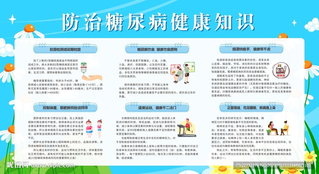 預(yù)防防治糖尿病展板宣傳欄