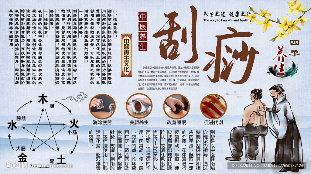 刮痧背景墻