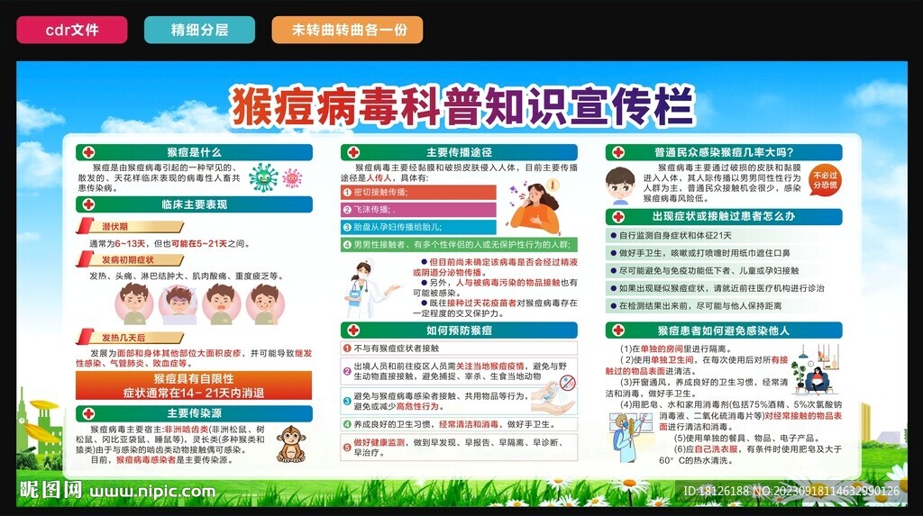 預(yù)防猴痘