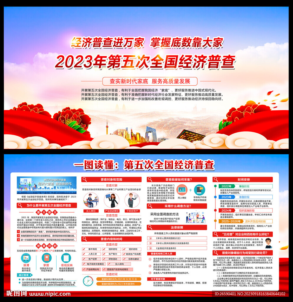 第五次全國經濟普查