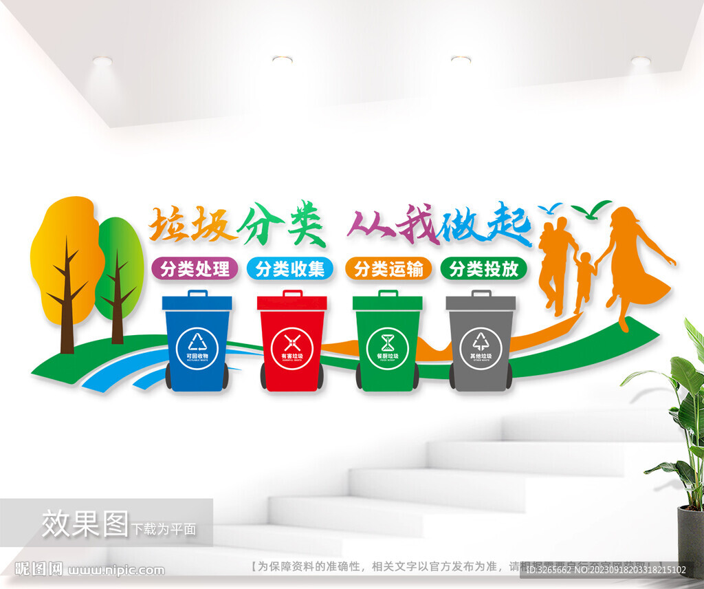 垃圾分類標語戶外文化墻圖片