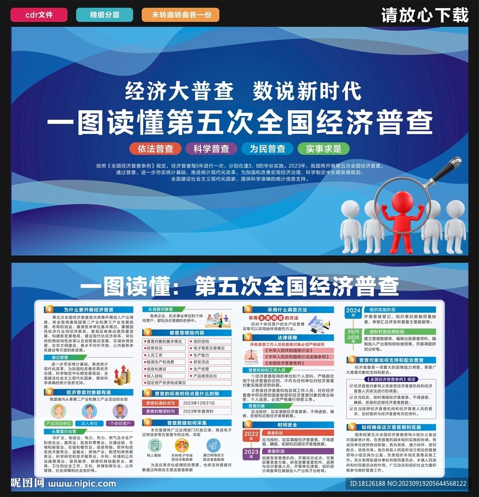 第五次全國經(jīng)濟普查