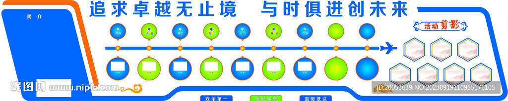 機場歷程文化墻