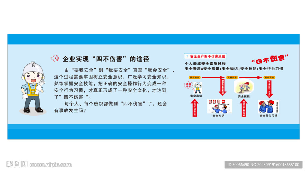 安全生產(chǎn)四不傷害