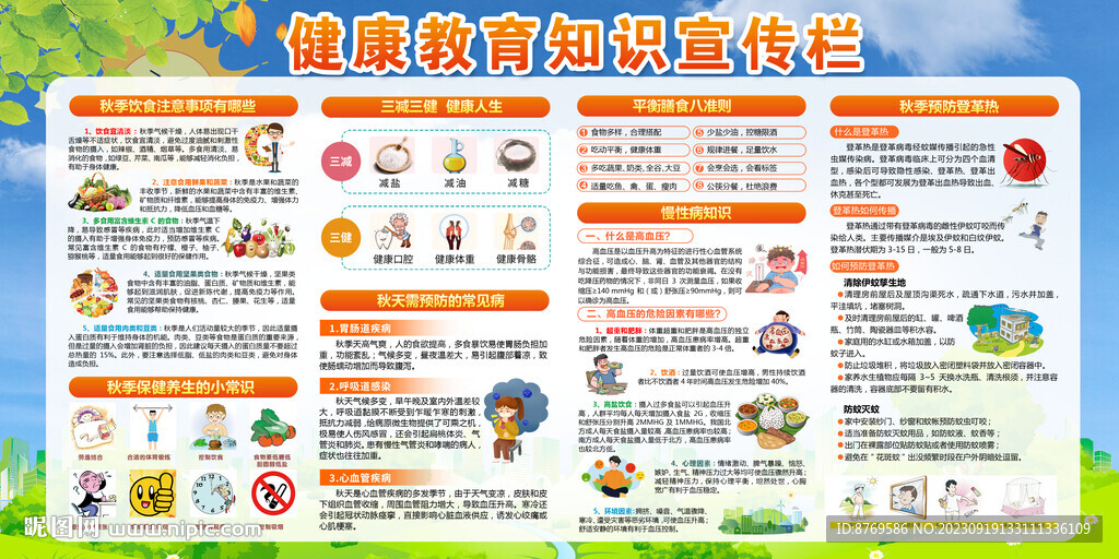 健康教育宣傳欄