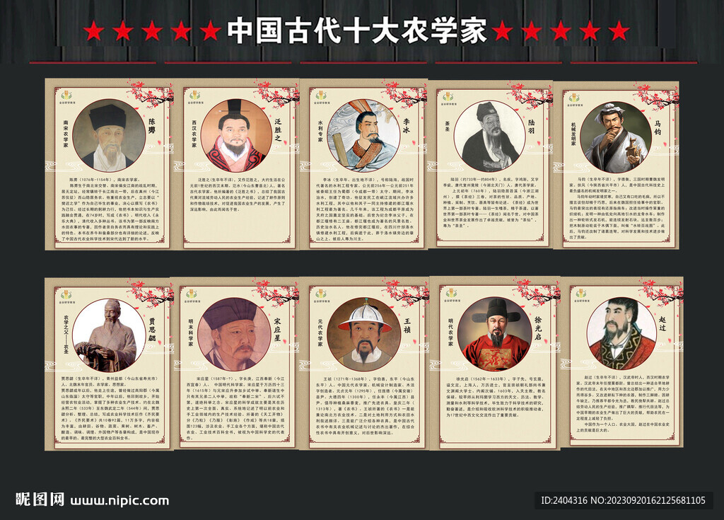 中国古代10大农学家