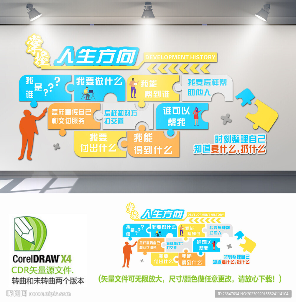 掌握人生方向勵(lì)志墻