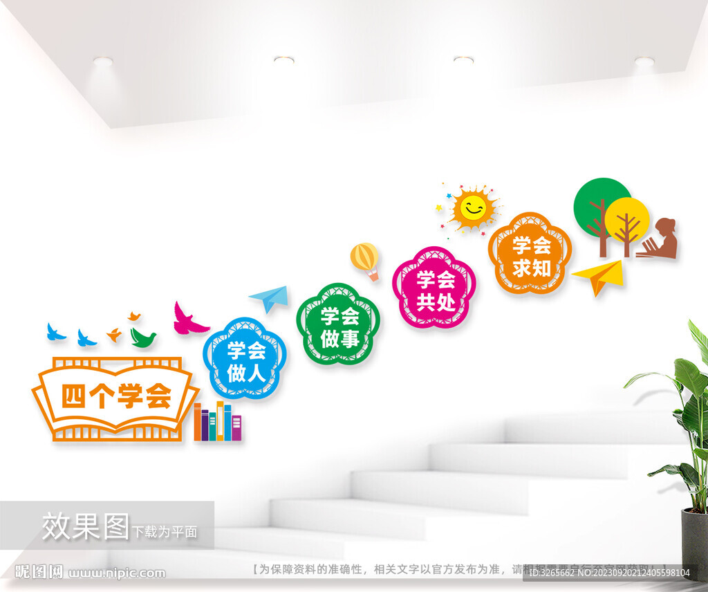 四個(gè)學(xué)會(huì)校園樓梯文化墻圖片