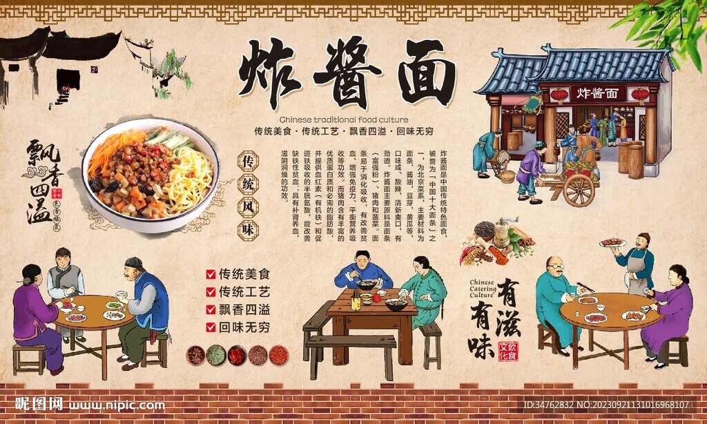 炸醬面