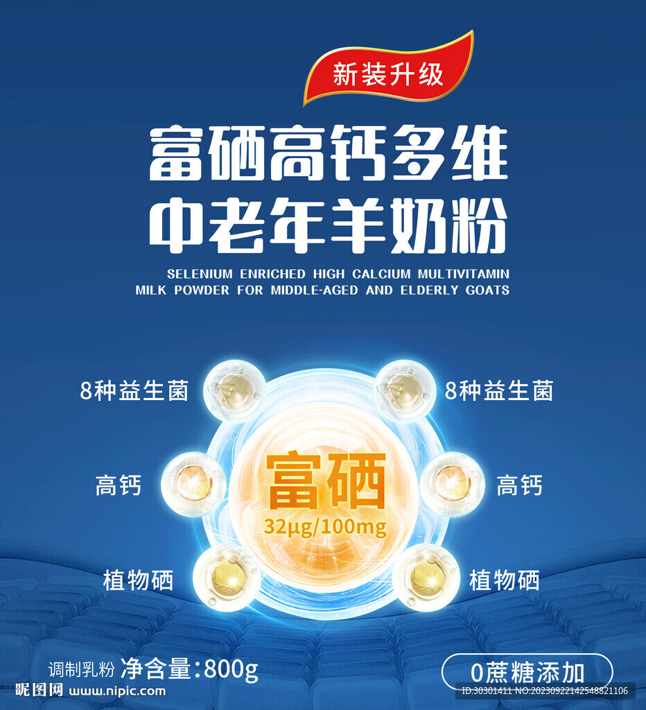 藍色高級分子化妝品包裝海報