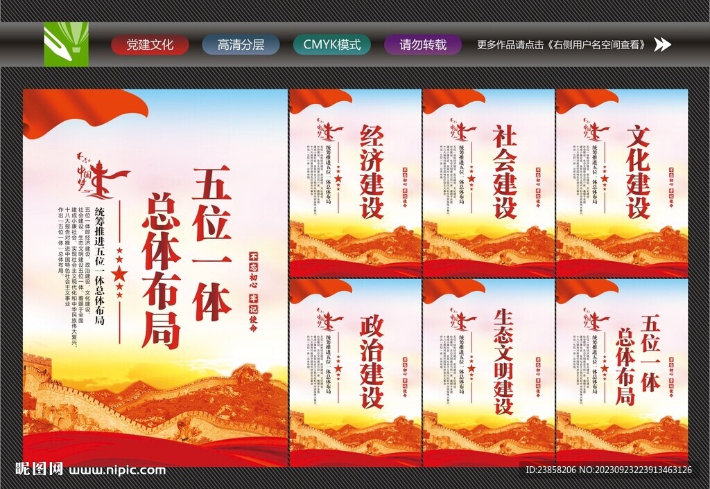 五位一體布局