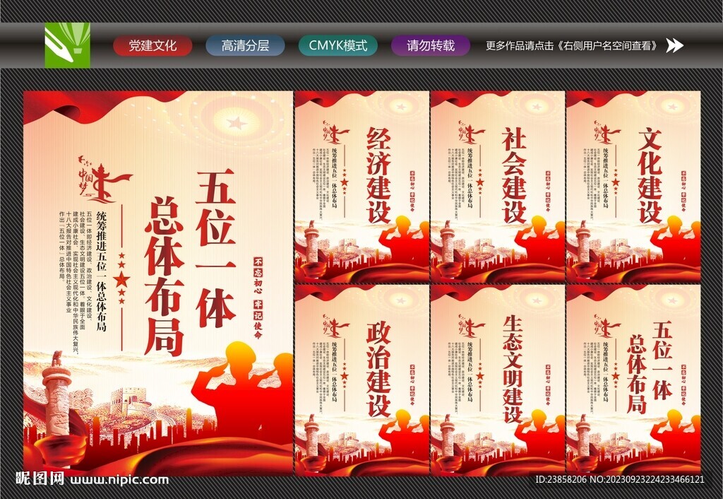 五位一體展板