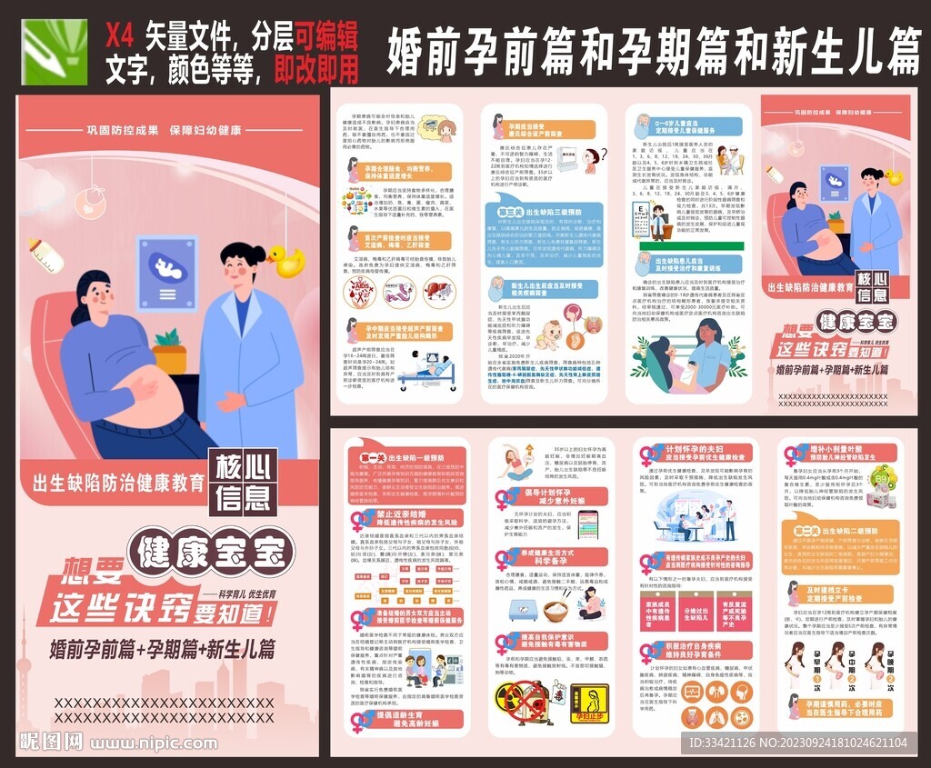 婚前孕前篇和孕期篇和新生兒篇圖