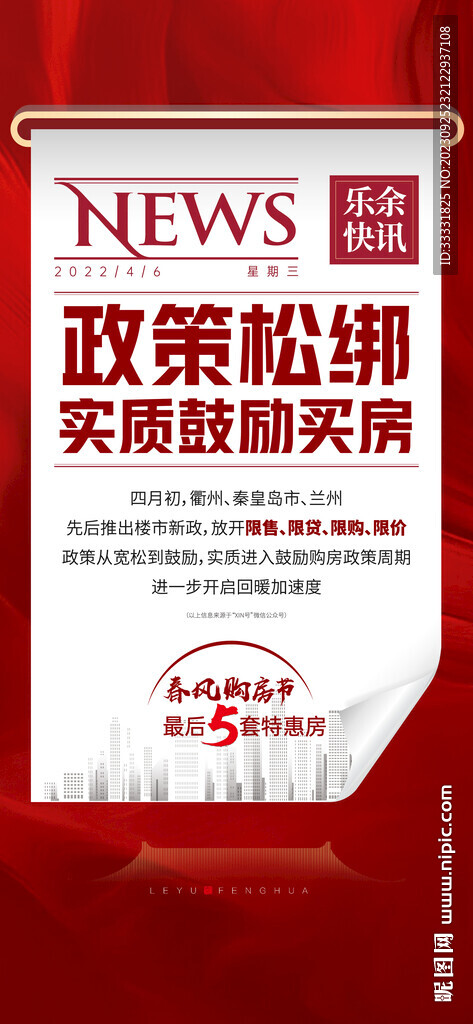 地產政策利好海報