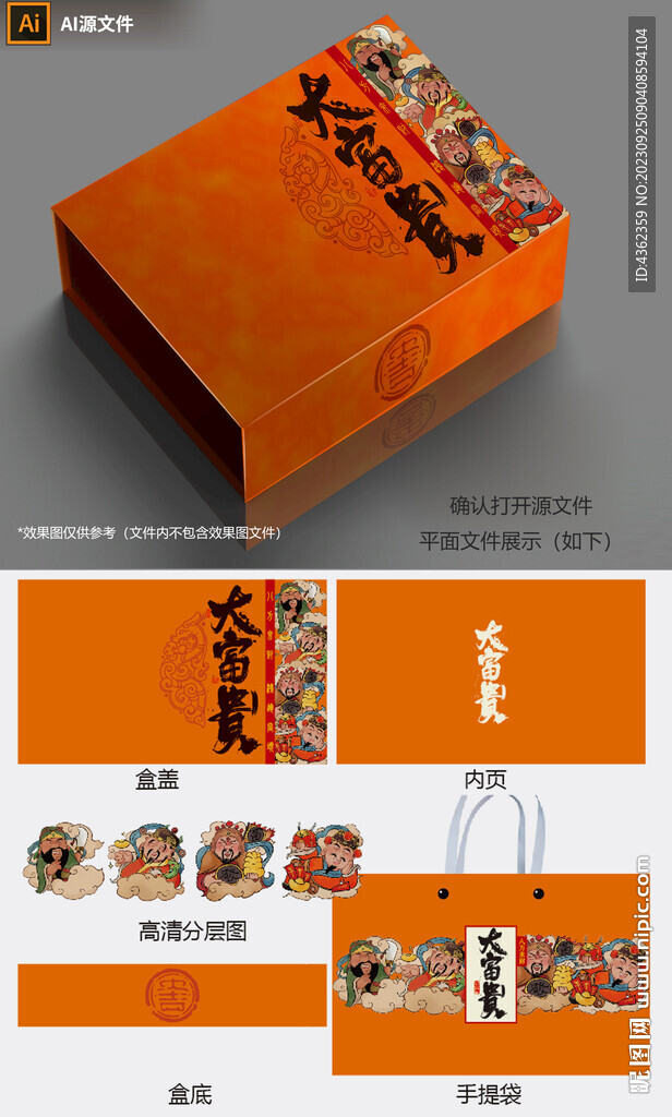 大富貴AI禮盒包裝