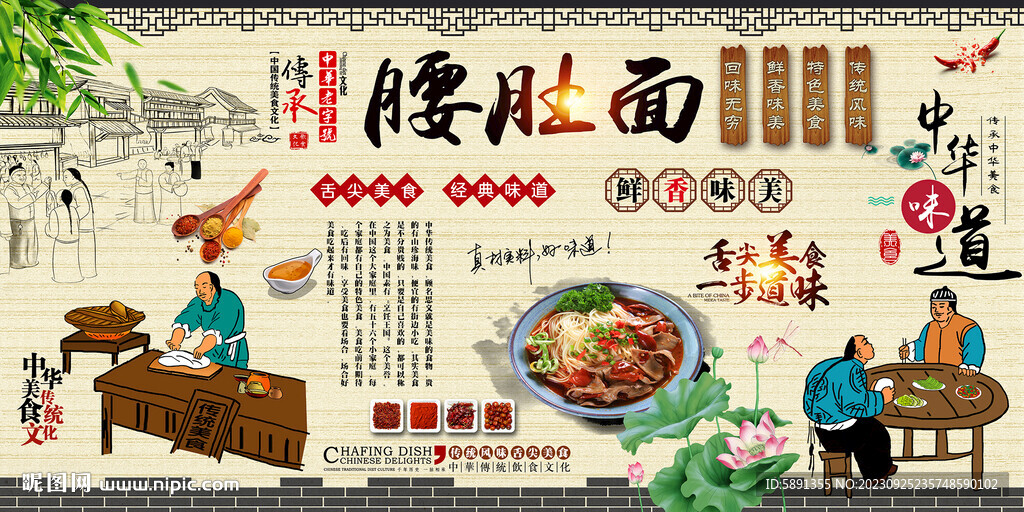 腰肚面