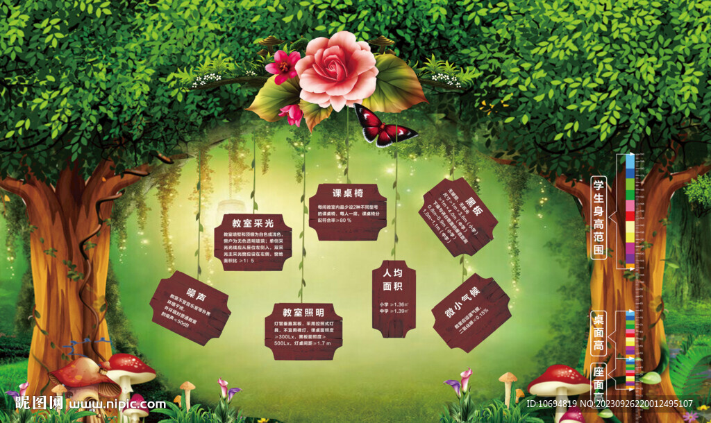 健康樹進校園