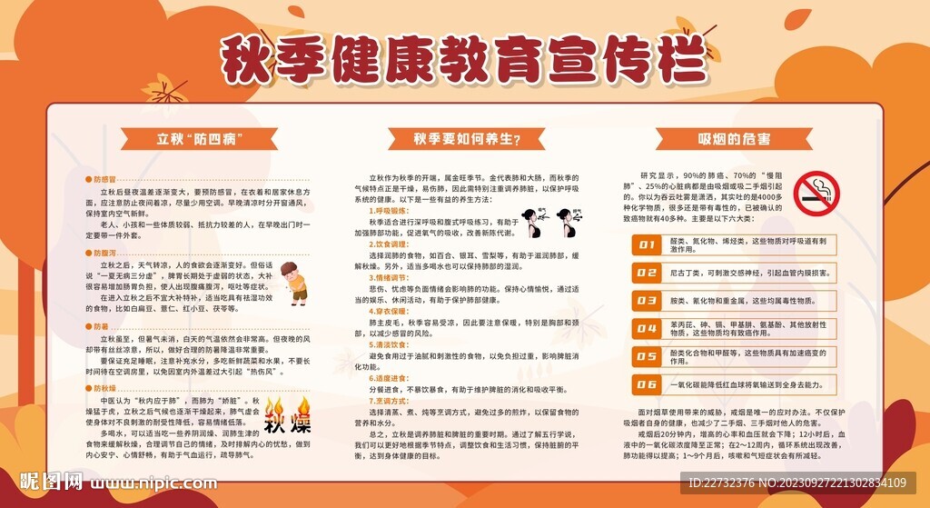 健康教育宣傳欄