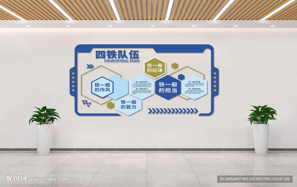 四鐵隊伍文化墻