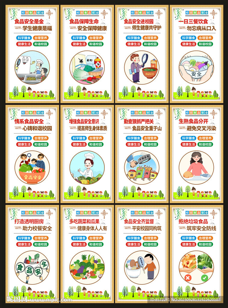 食品安全進校園展板