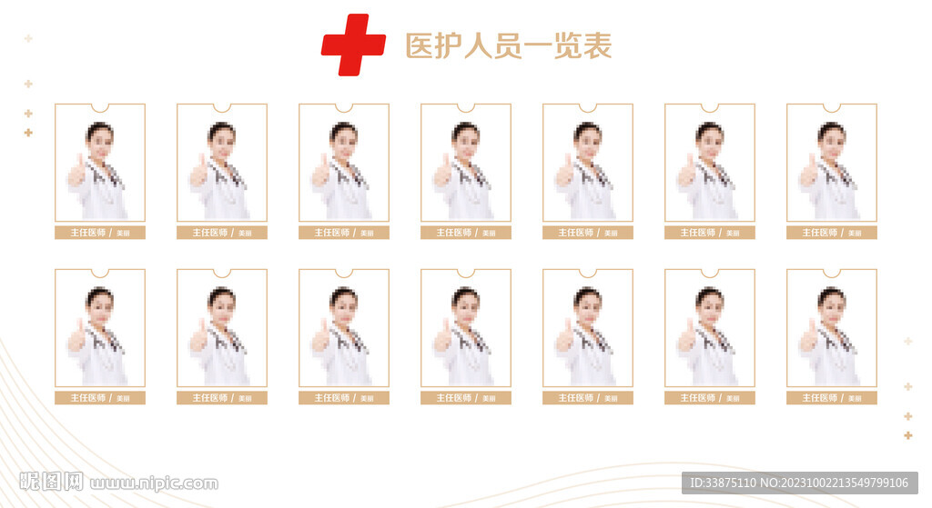 醫護人員一覽表