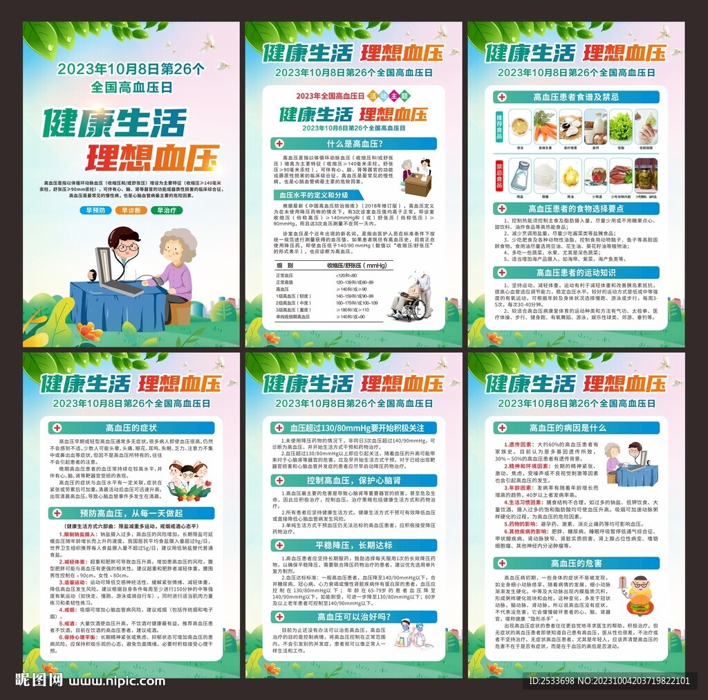 全國高血壓日 展板