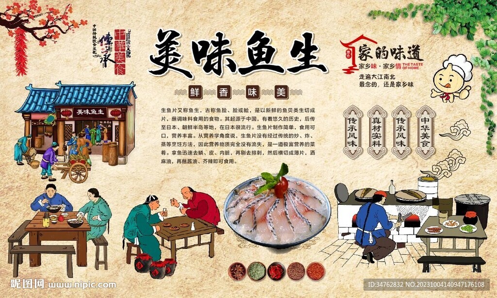 魚生