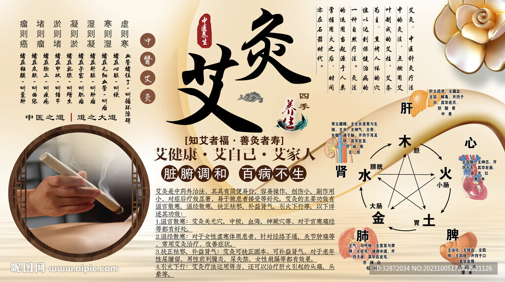 艾灸養(yǎng)生背景墻