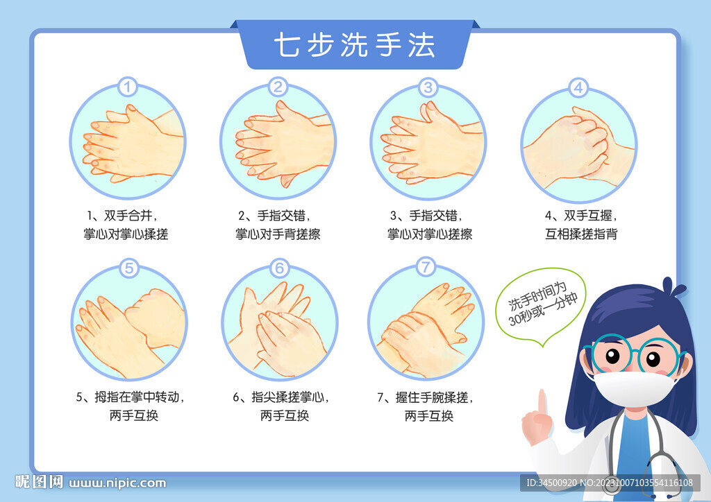 七步洗手法