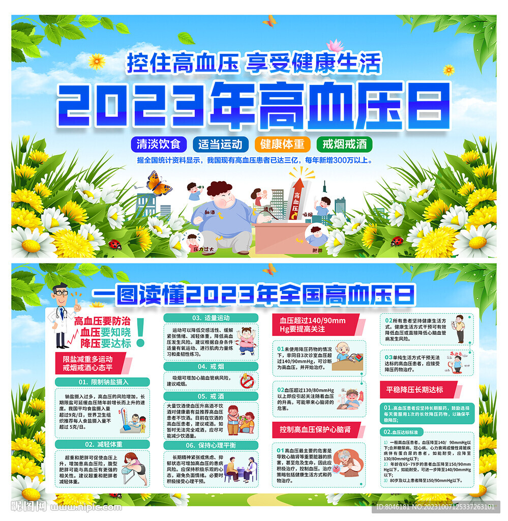 2023年全國高血壓日