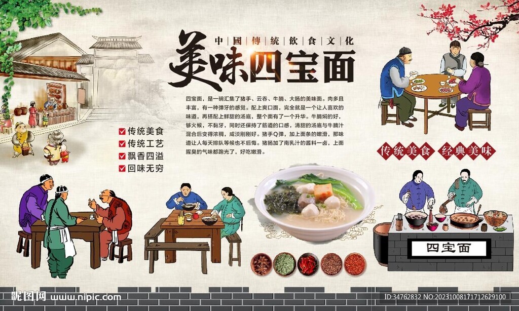 四寶面