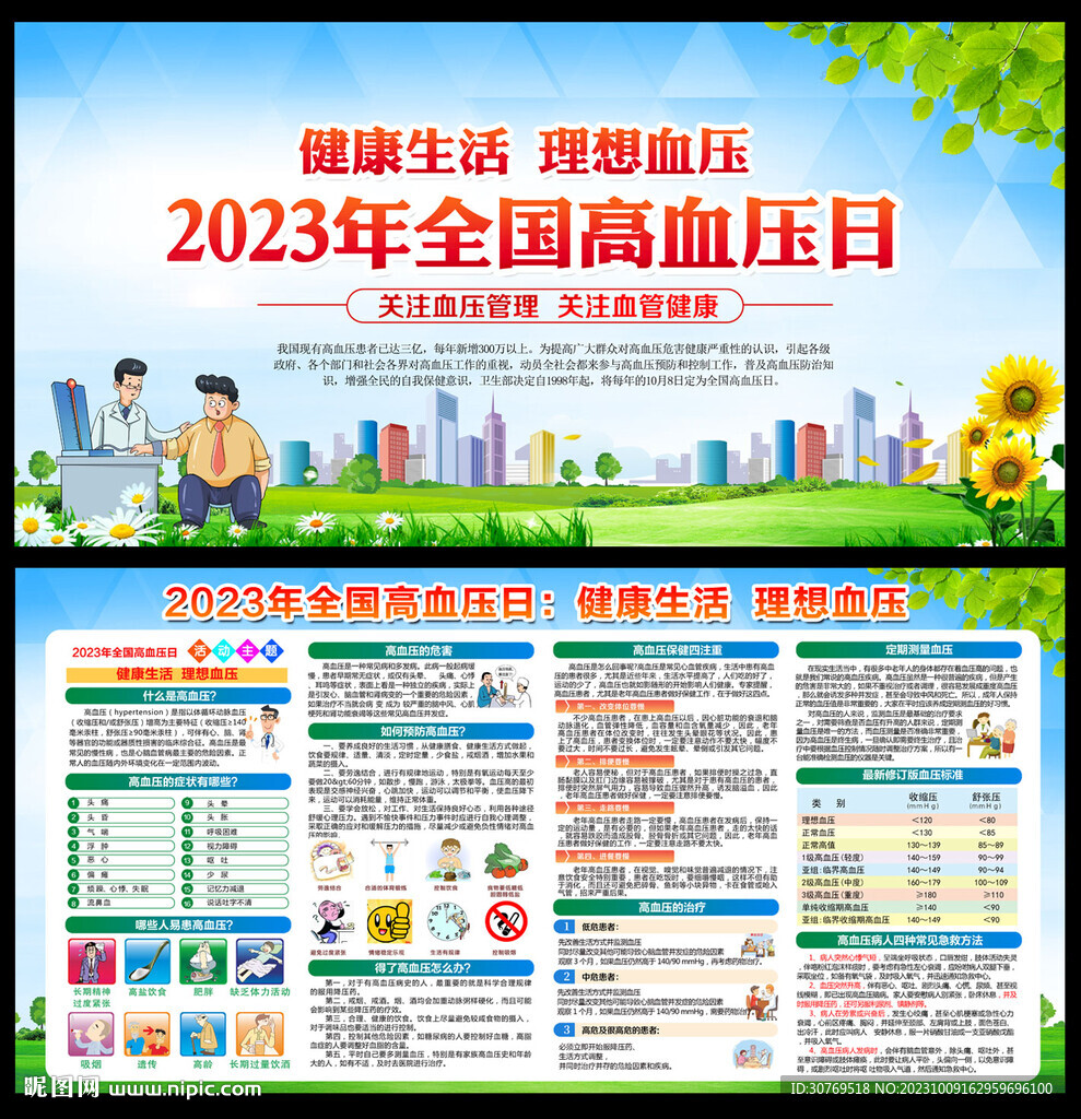 2023年全國高血壓日