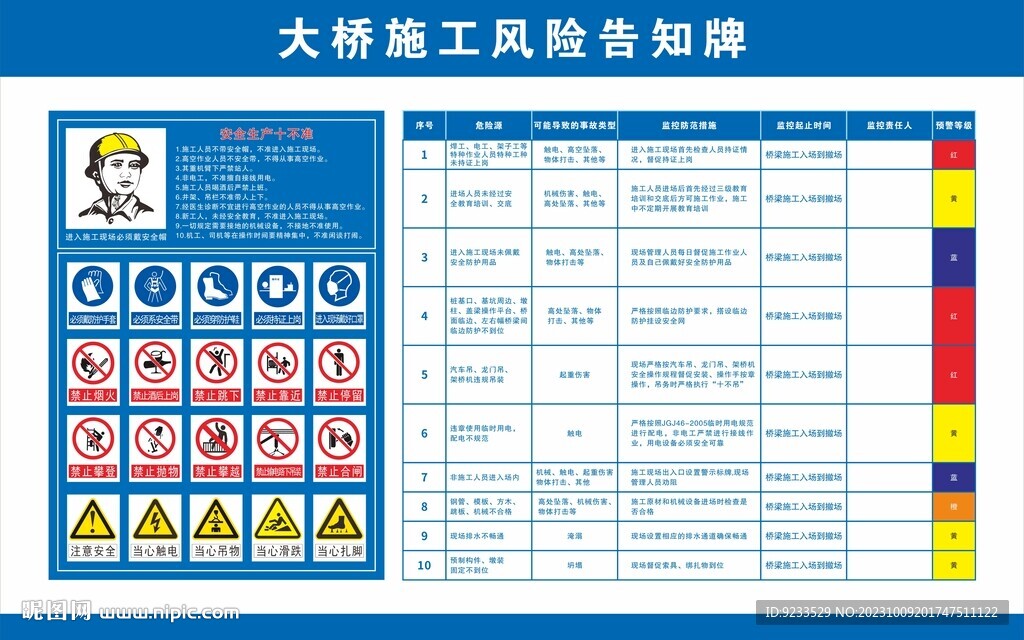 大橋施工風險告知牌