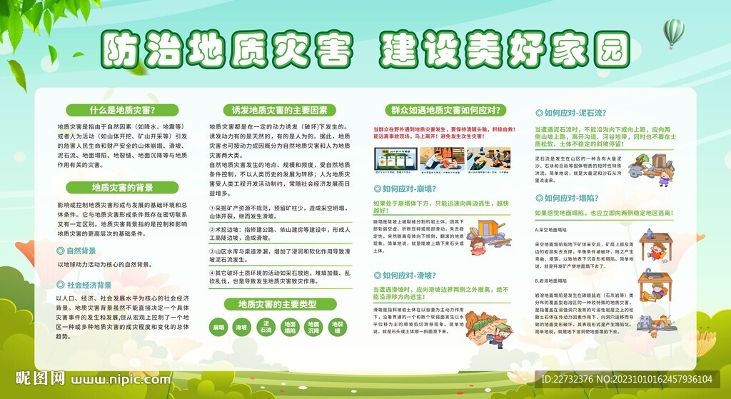 地址災(zāi)害防治宣傳欄