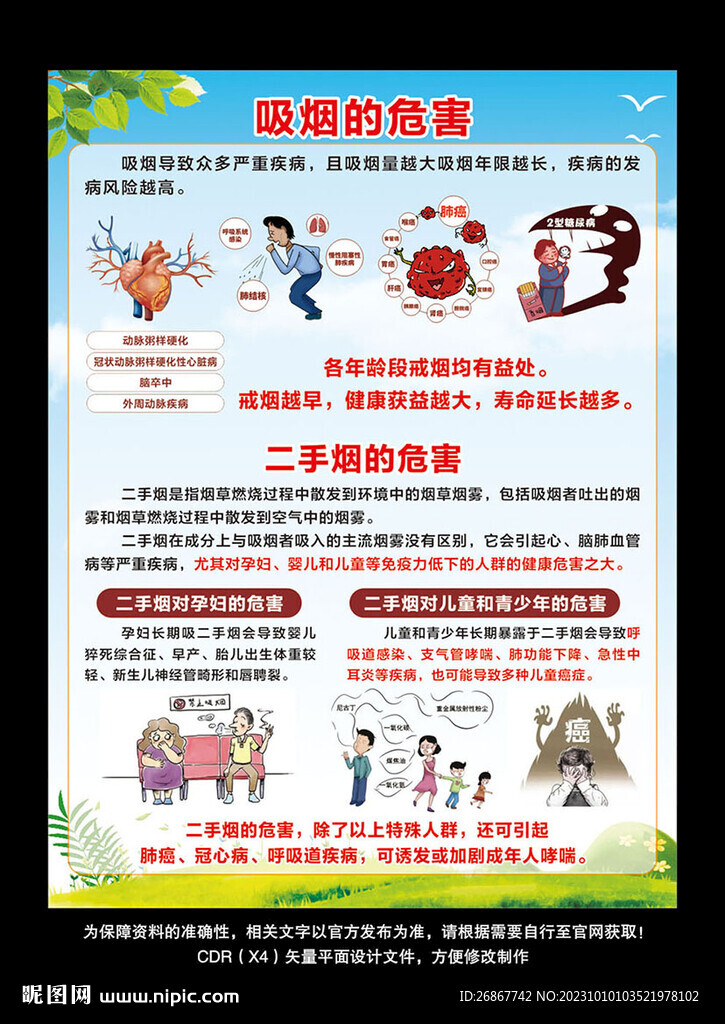吸煙的危害海報