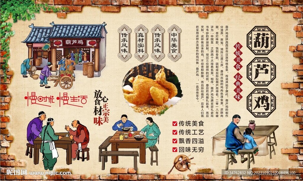葫蘆雞