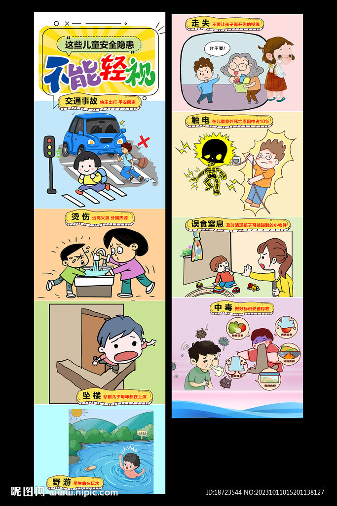 這些兒童安全隱患不能輕視