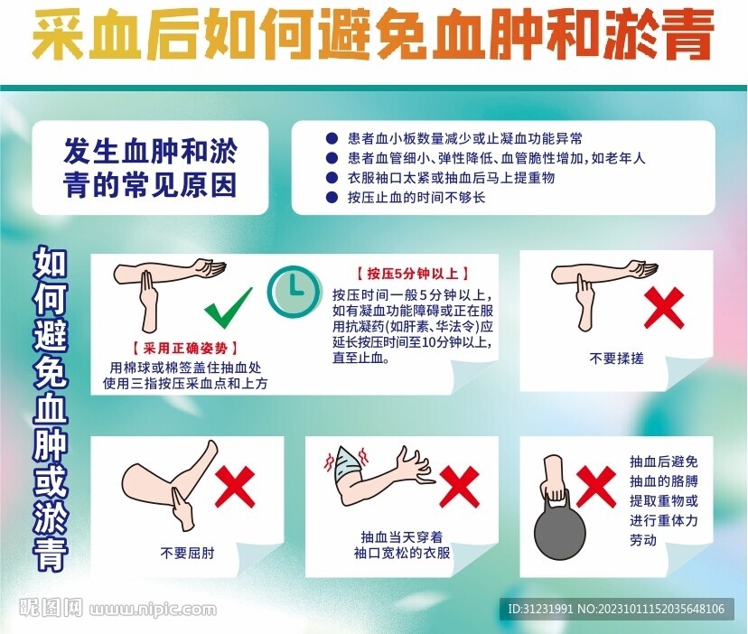 醫(yī)療 采血 抽血