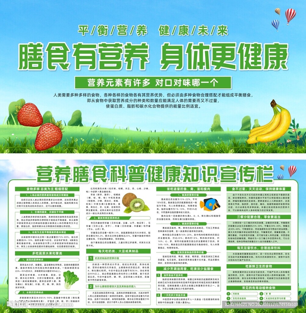 營(yíng)養(yǎng)膳食科普健康知識(shí)宣傳欄