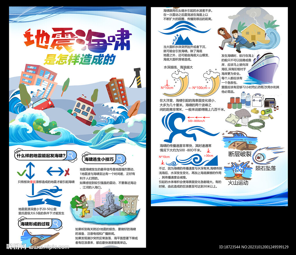 地震海嘯是怎樣造成的