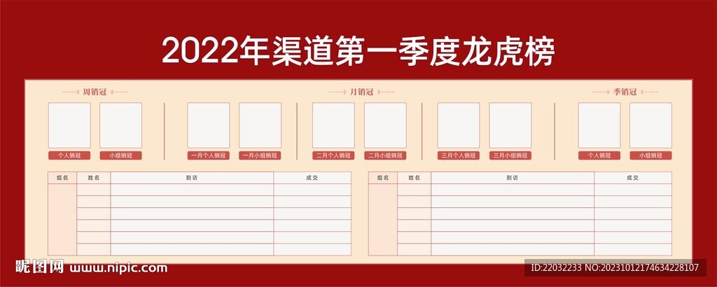 銷售業(yè)績榜