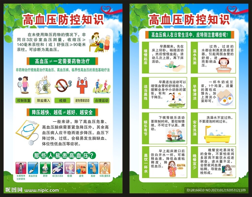 全國高血壓日海報(bào)