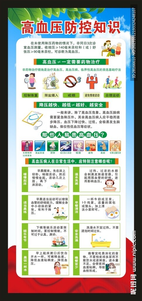 高血壓日展架